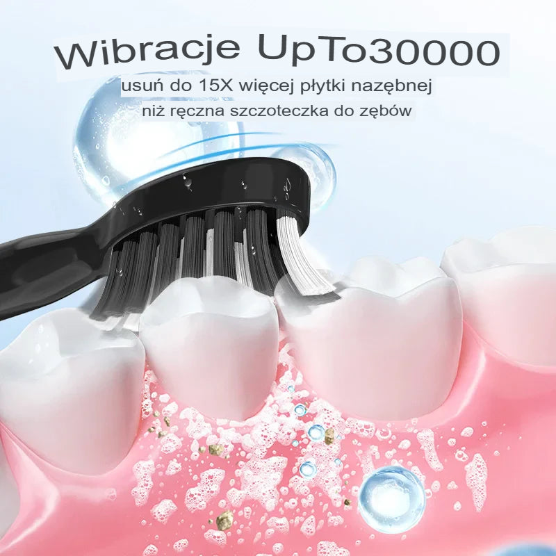 Szczoteczka Soniczna Sejoy